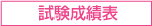 試験成績表