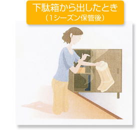 下駄箱から出したとき(1シーズン保管後)
