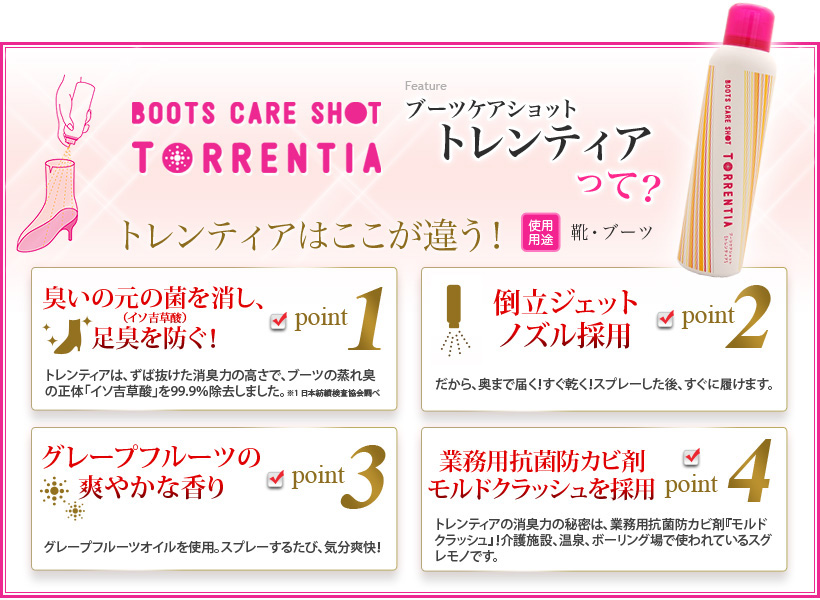 ブーツケアショットトレンティアって?