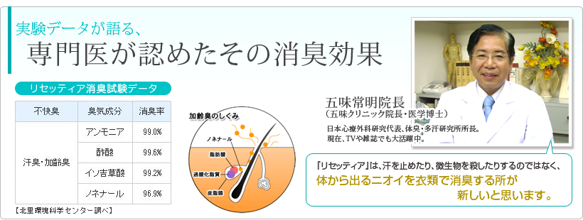 専門医が認めたその消臭効果