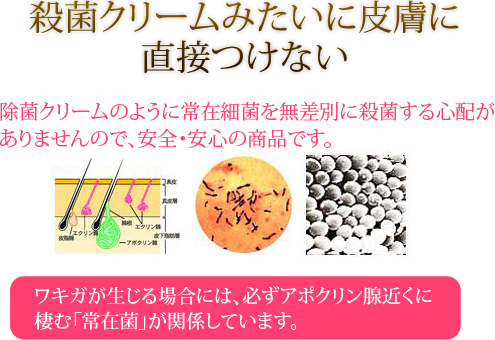 殺菌クリームみたいに皮膚に直接つけない