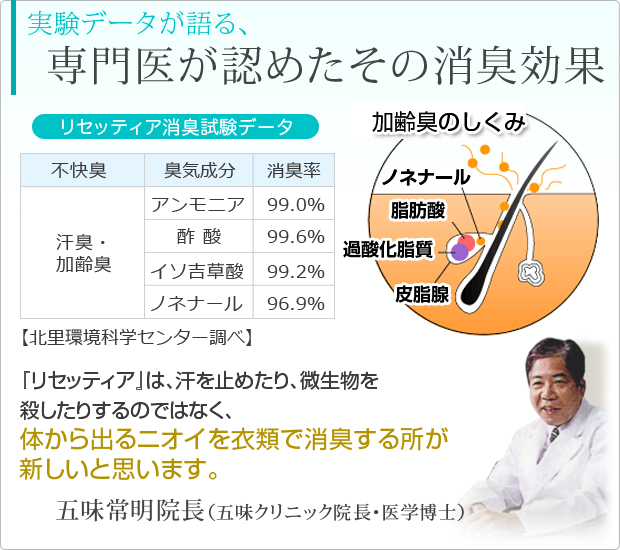 専門医が認めたその消臭効果