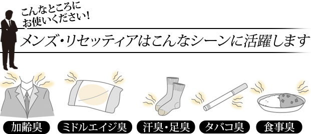 メンズリセッティア