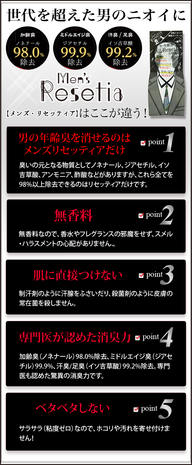メンズリセッティア